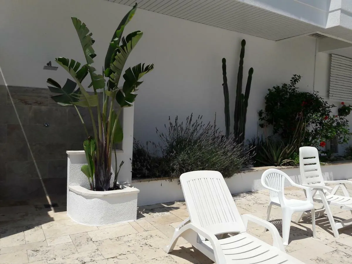 Apartamento Sol- Fanals Apartment Lloret de Mar Spain